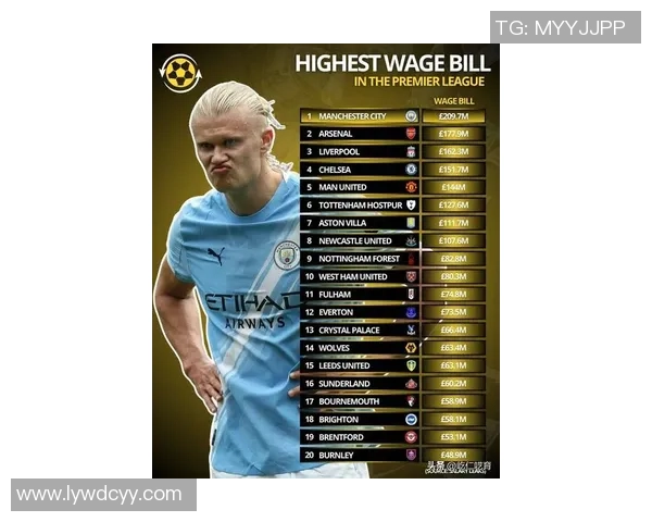 德国足球球星排名2025：顶级球员谁能引领未来荣耀之路